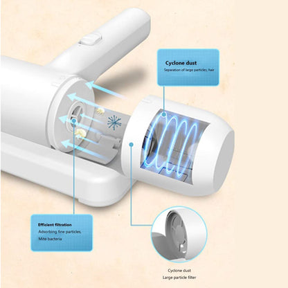 Meshooz™ Cordless Anti Dust/Mite Remover (Pack of 2)